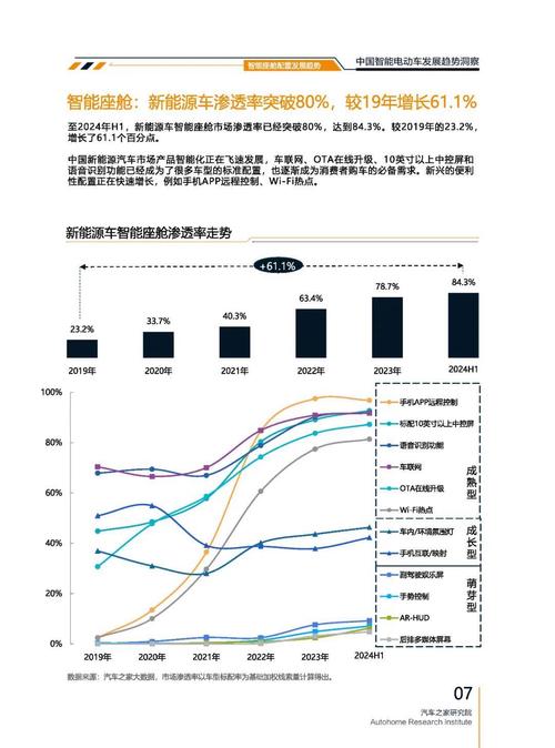 惠州252起亚对未来市场的预测，名爵汽车品牌文化的传播